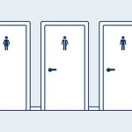 Bathroom doors